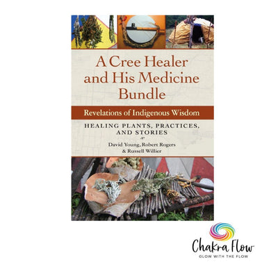 A Cree Healer and His Medicine Bundle