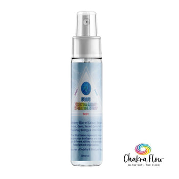 Blue Light Spiritual Spray