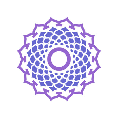 Crown Chakra