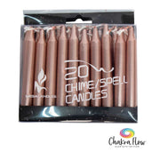 Mini Candle Rose Gold
