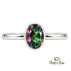 Mystic Topaz Sterling Silver Ring