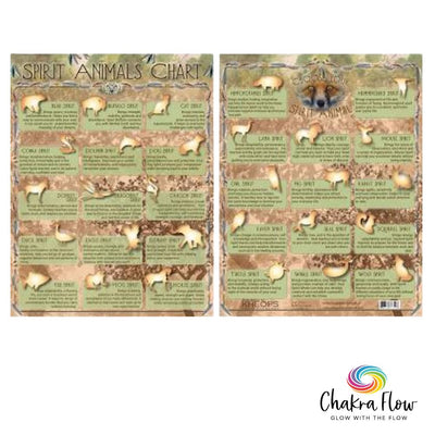 Spirit Animals Chart