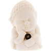 Buddha - Prosperity
