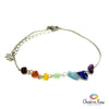 Chakra Anklet