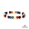 Chakra Bracelet