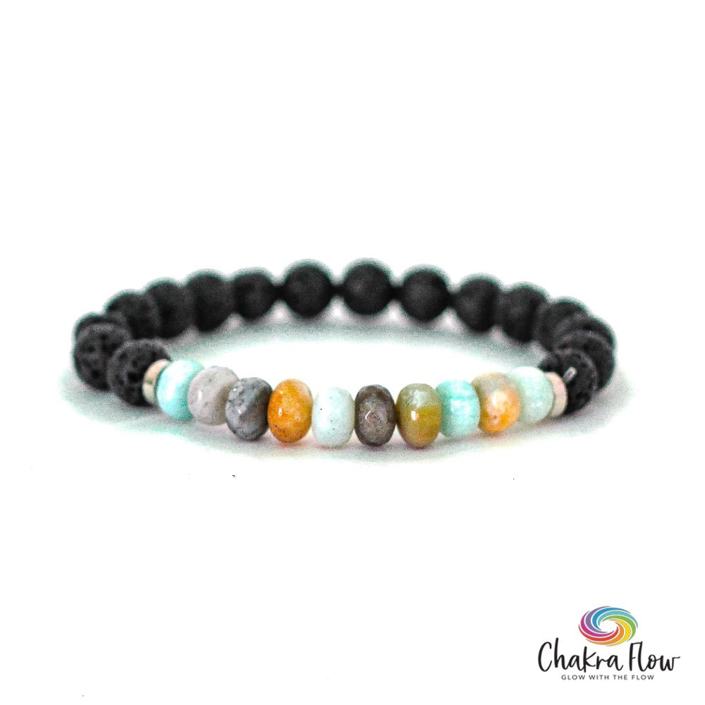 Amazonite Bracelet | Chakra Flow